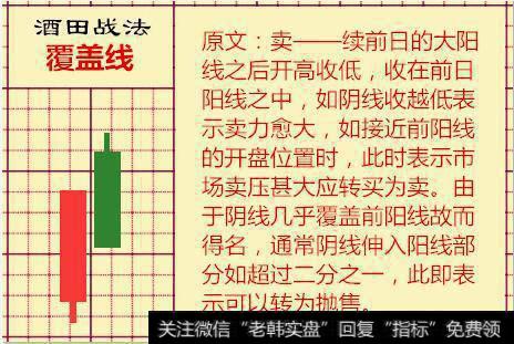 <a href='//m.sasasearch.com/jiutianzhanfa/'>酒田战法</a>(3)覆盖线：覆盖线可<a href='//m.sasasearch.com/chaodi/'>抄底</a>逃顶 还可选出<a href='//m.sasasearch.com/gupiaorumen/288678.html'>黑马股</a>