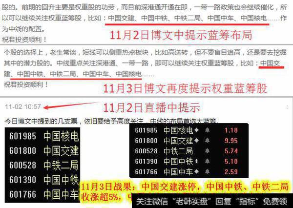保持一定的谨慎，总仓控制5层左右，涨则减仓，跌则低吸，可进可退，轮动操作