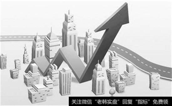 为什么要寻找圆弧底的短线买入点?