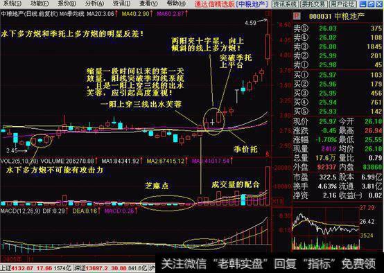 水下多方炮失败案例与季托上多方炮成功案例的对比