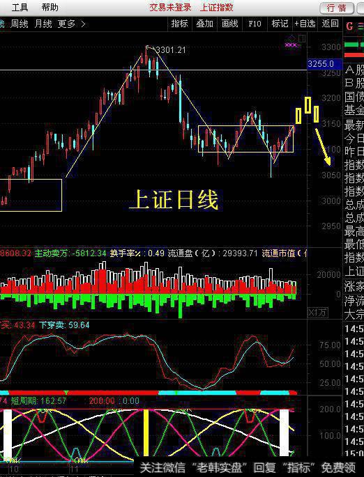 股指金参考+市场前瞻策略