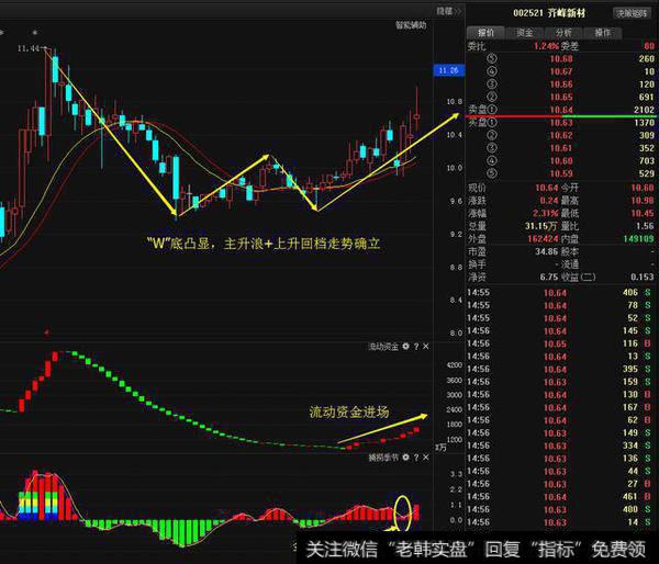 该股定增5亿实控人大幅增持