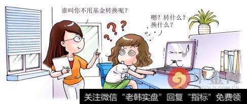 基金入门：什么是基金转换