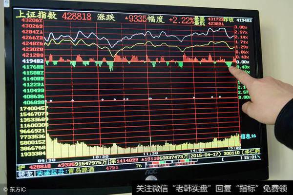 <a href='//m.sasasearch.com/fenshitu/'>分时图</a>选股法,盘中选股一夜情