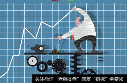 <a href='//m.sasasearch.com/dxbzmmd/237684.html'>头肩顶和头肩底</a>