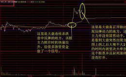 又安全又有爆发力的短线选股技巧