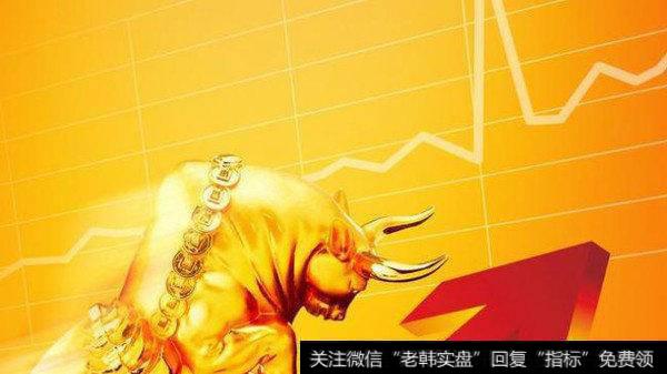 股票指标使用技巧:如果透过RSI指标发现市场底部?