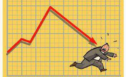 股市随笔——出货