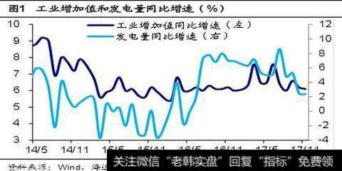 经济继续降温，货币政策难松，债市曙光初现