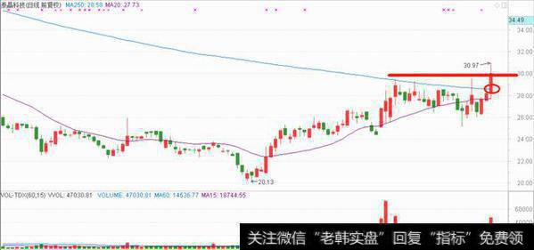 <a href='//m.sasasearch.com/hskjr/207491.html'>泰晶科技</a>