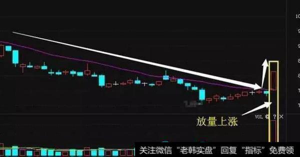 新<a href='//m.sasasearch.com/gushiyaowen/289750.html'>龙头股</a>