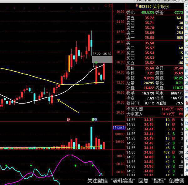 <a href='//m.sasasearch.com/xgyw/228201.html'>弘宇股份</a>