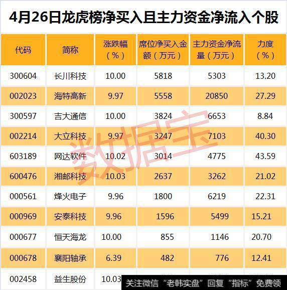 <a href='//m.sasasearch.com/t_28014/'>德艺文创</a>