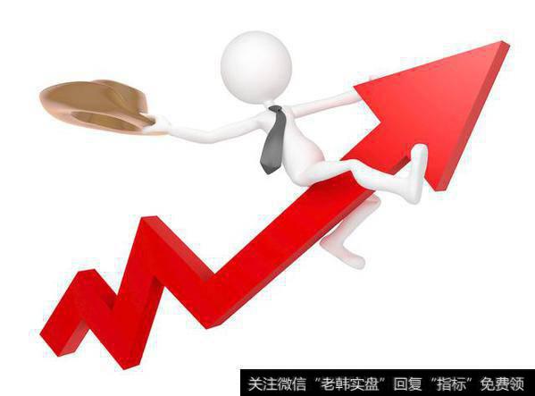 波浪理论是<a href='//m.sasasearch.com/gsfxrj/265511.html'>趋势理论</a>，但趋势理论不仅仅是波浪理论！