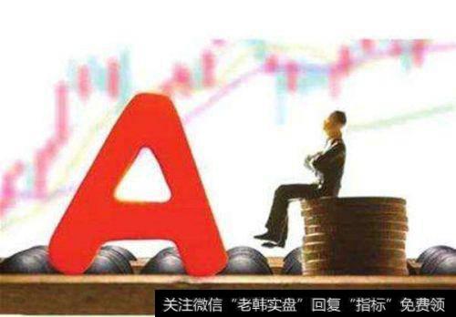 反弹高度取决于<a href='//m.sasasearch.com/scdx/289937.html'>量能</a>水平