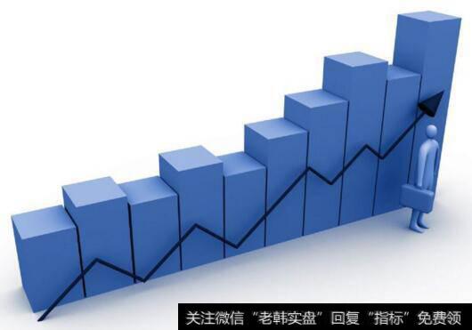 借力V形走势 前三甲收益再下一城