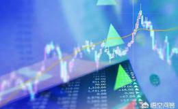 新手如何把握五日均线操盘法？