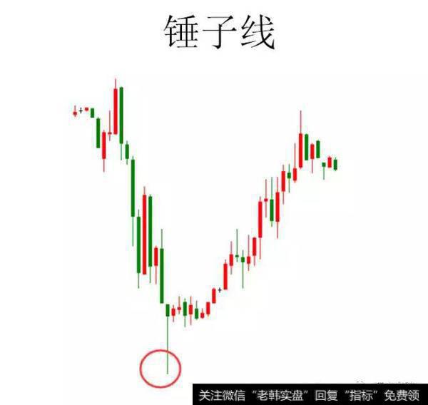 锤子线