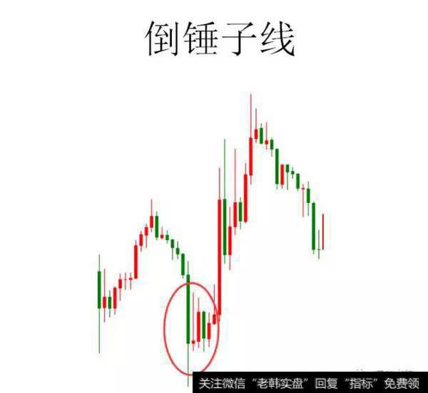 倒锤子线