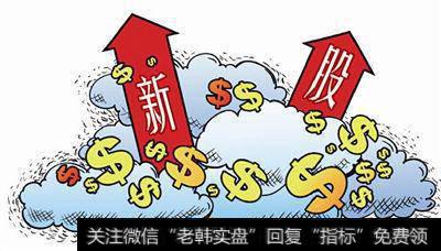 基本面选次新股小技巧