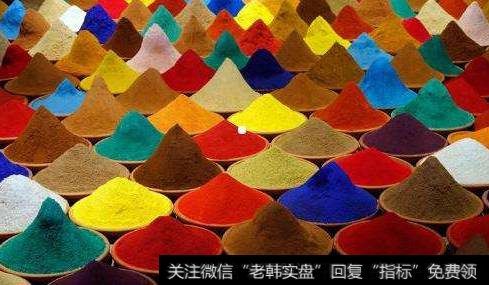 江苏染料项目或大面积关停,分散染料题材<a href='//m.sasasearch.com/gainiangu/'>概念股</a>可关注