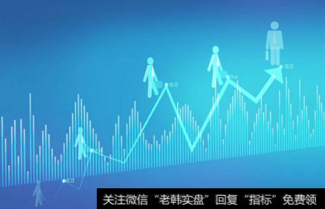 技术指标的时间特性
