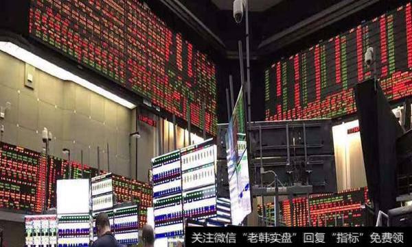 期货经典<a href='//m.sasasearch.com/wrzhibiao/83612.html'>短线交易指标</a>威廉指标精解，可以不用，但必须要了解