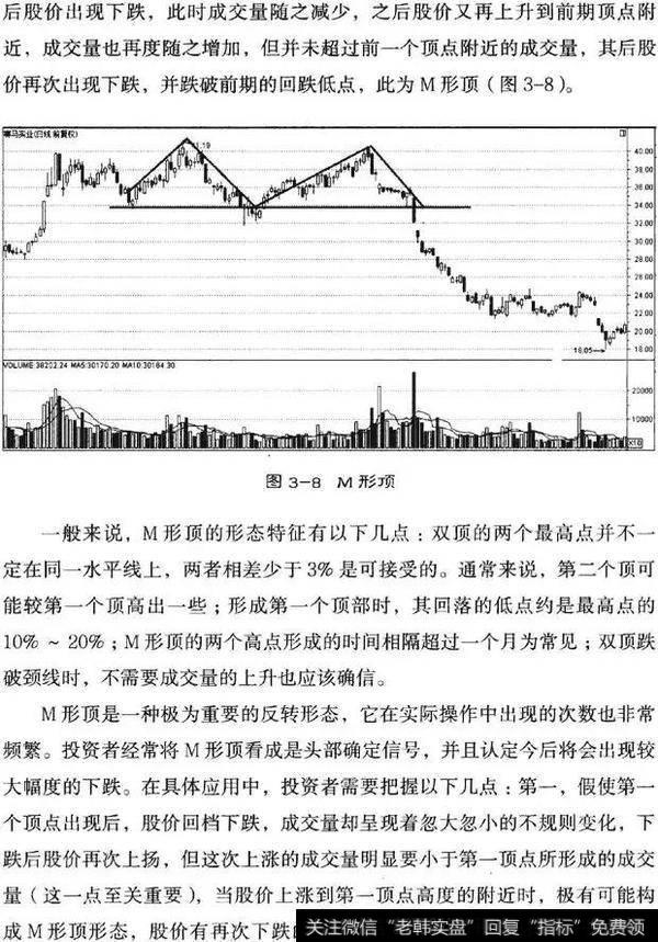 K线从入门到精通——双重顶(M头）形态