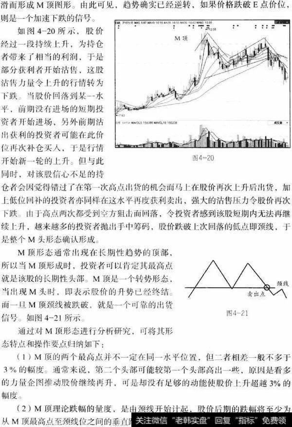 K线从入门到精通——双重顶(M头）形态