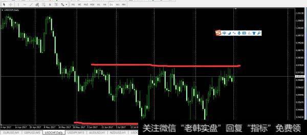 <a href='//m.sasasearch.com/caijunyi/290233.html'>股市</a>震荡的原因是什么？