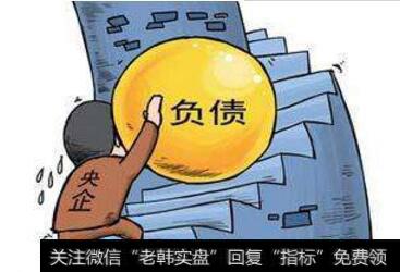 资产负债率是什么?资产负债率计算公式一览