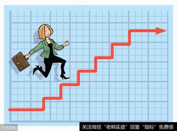 14只主投海外市场的基金收益率超过10%