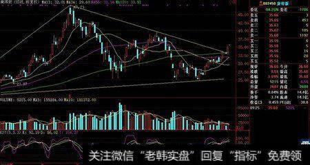2018年华体会赛事竞猜一季报业绩预告的<a href='//m.sasasearch.com/zlyj/290777.html'>板块</a>巡礼