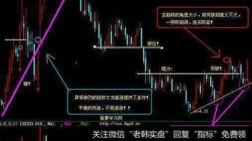 史上最强跟庄铁律，熟记后，赚大钱！