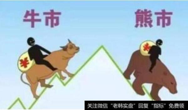 牛市 熊市