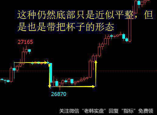 底部近似平整，也是带把杯子形态