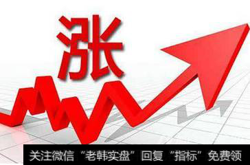 炒股的心态很重要