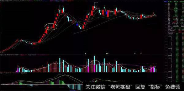 05.24 游资 连板龙头及强势股点评