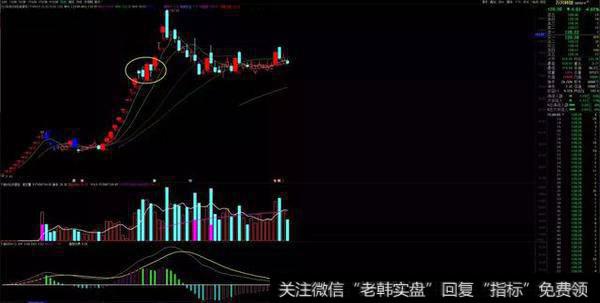 05.24 游资 连板龙头及强势股点评