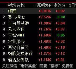 05.24 游资 连板龙头及强势股点评