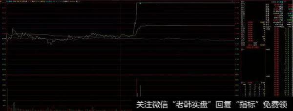 05.24 游资 连板龙头及强势股点评