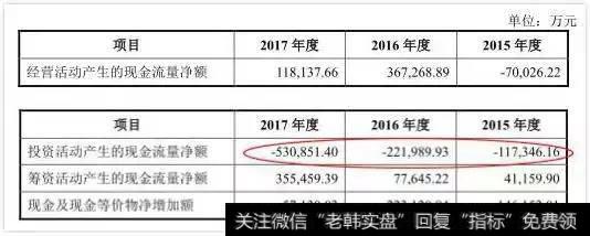 一天巨震18个点，游资大佬佛山系和欢乐海岸缘何联手砸盘？