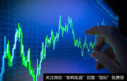 大盘波段底部六大特征