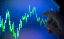 波段操作：大盘波段底部六大特征