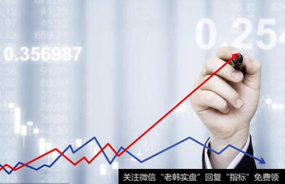 花荣<a href='//m.sasasearch.com/xingeguping/290679.html'>股市</a>最新私人操盘日志，距离底部还有多大空间？