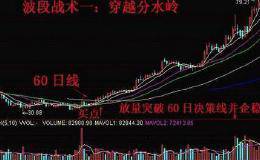 如何做波段？老股民实战图解<em>波段操作技巧</em>