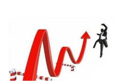 <em>波段操作技巧</em>：波段卖和守仓之说