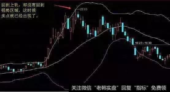 一位游资大佬的肺腑之言:散户找不到主力?那是你不会用<a href='//m.sasasearch.com/mjmcjq/271100.html'>boll指标</a>