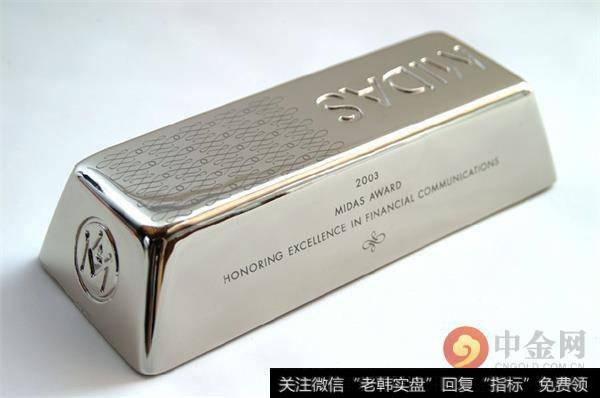 头肩底接近形成 现在是逢低做多白银的好机会