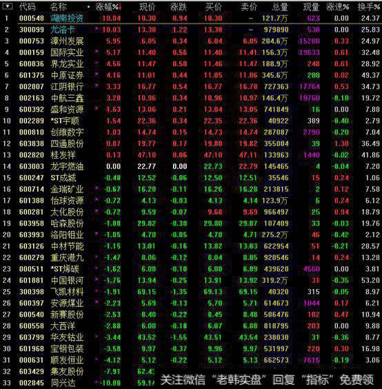 今日<a href='//m.sasasearch.com/ztbfp/'>hth358华体会</a>